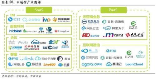 中银策略：投资5G 抓住下一波浪潮龙头