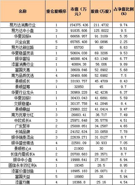 贵州茅台“一字板”跌停，机构目标价900元，很纠结买还是卖？