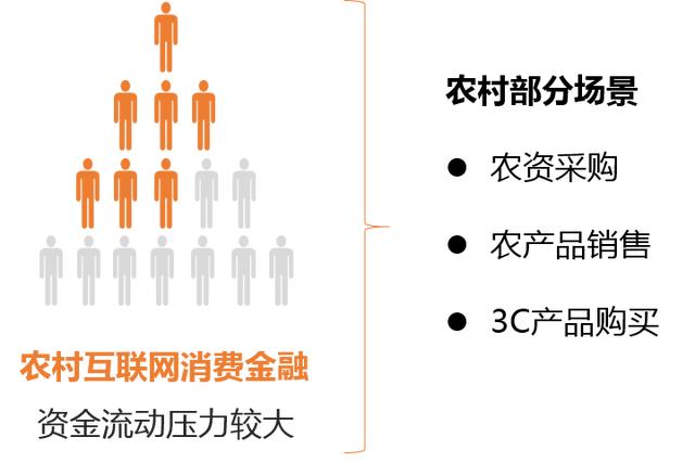 国家重磅出台互联网金融政策  金融产品创新或迎来“春天”