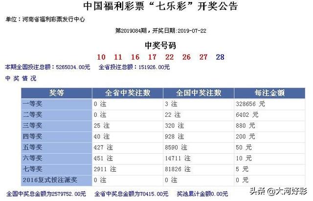 「开奖」7月22日周一：福彩、体彩