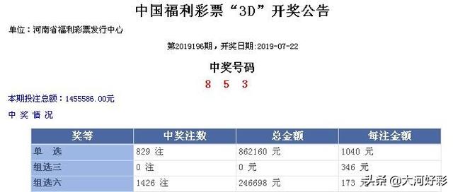 「开奖」7月22日周一：福彩、体彩