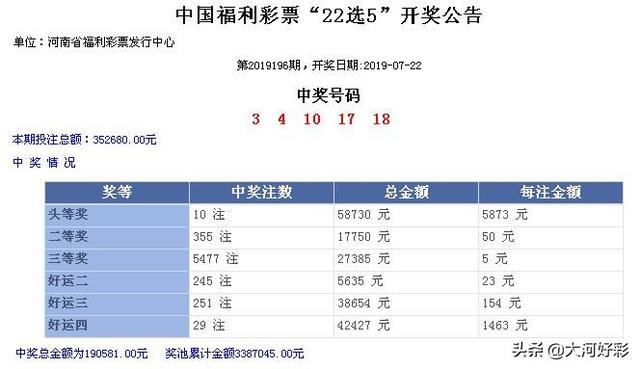 「开奖」7月22日周一：福彩、体彩