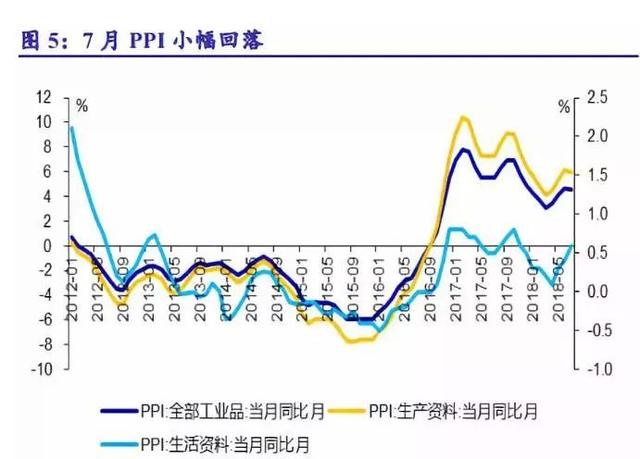 为什么说物价超预期上涨！是个好消息