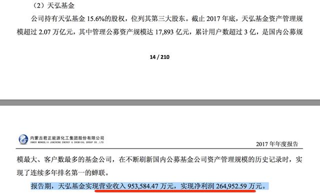 天弘逆天营收成绩曝光：2017年营收95亿，净赚26.5亿刷新行业记录