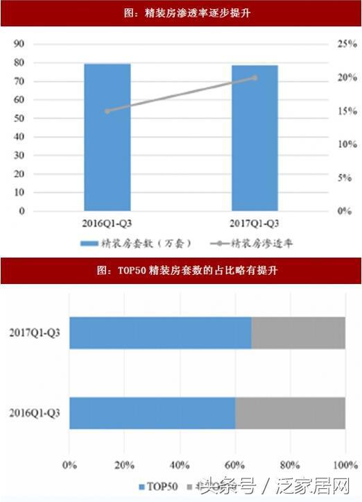 「调查」装修公司为何频发“倒闭潮”？钱究竟都去哪儿了？！