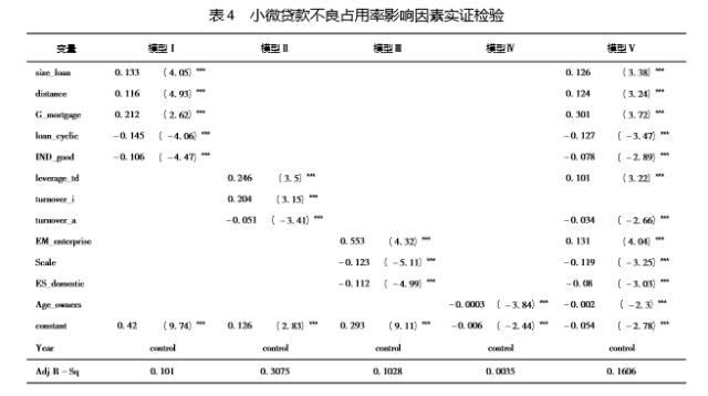 「行业研究」蔡闽：流量覆盖风险——网络小额信贷风险控制新思路