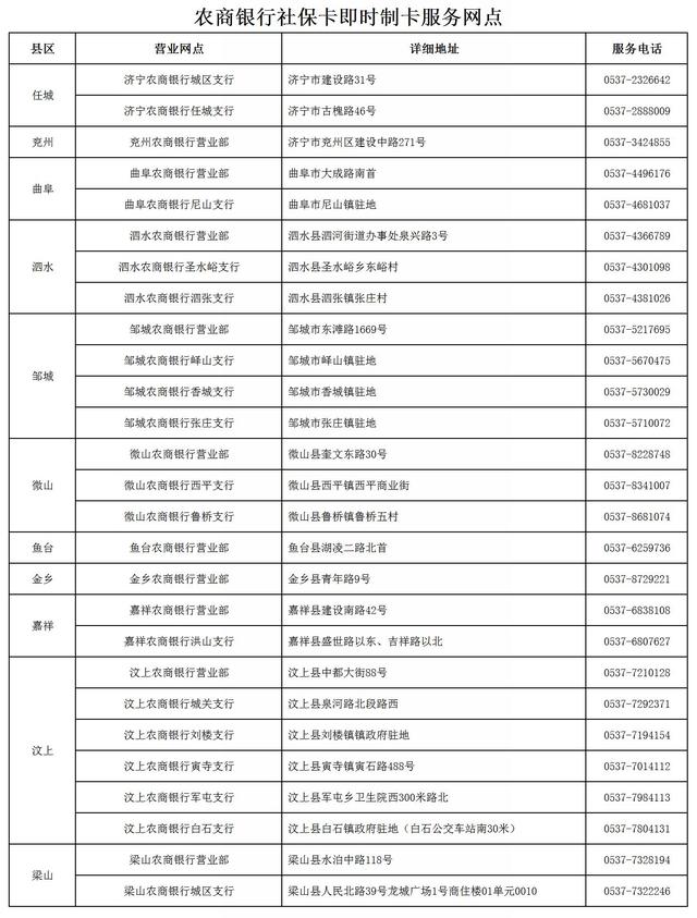 济宁社保卡“即时制卡”银行网点增至108个 补卡更方便