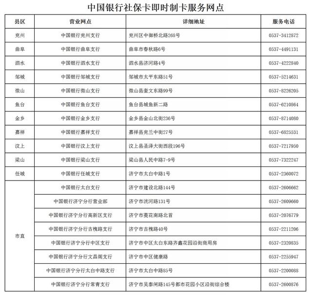 济宁社保卡“即时制卡”银行网点增至108个 补卡更方便