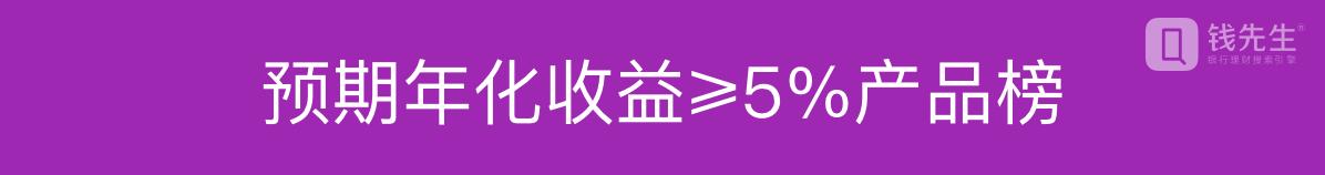 银行理财产品排行榜（12月27日）