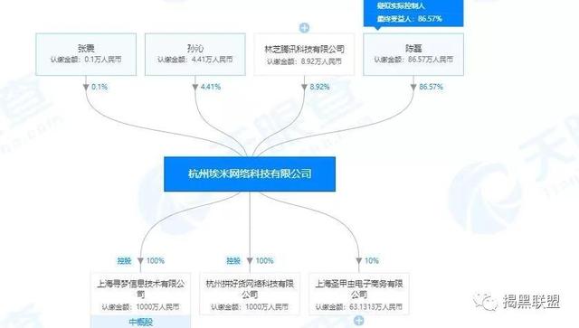 拼多多“砍价免费拿”如此影响用户体验，为什么没有被微信禁止？