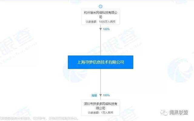 拼多多“砍价免费拿”如此影响用户体验，为什么没有被微信禁止？