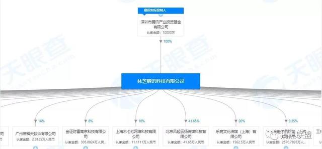 拼多多“砍价免费拿”如此影响用户体验，为什么没有被微信禁止？