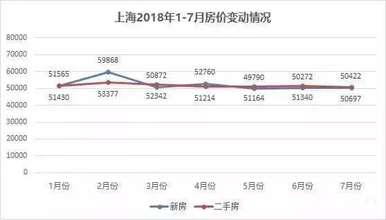 中国各大城市房价一览，欧洲房产投资或成新风向！