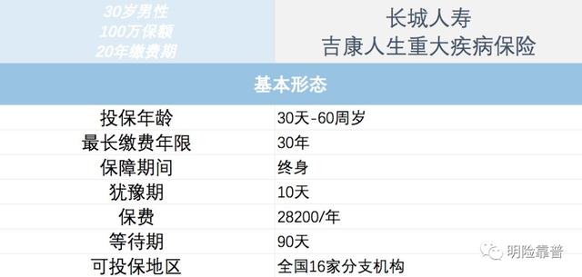 买保险之长城吉康人生重大疾病保险