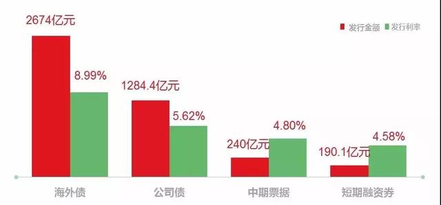 人民币贬出新低，对楼市意味着什么？