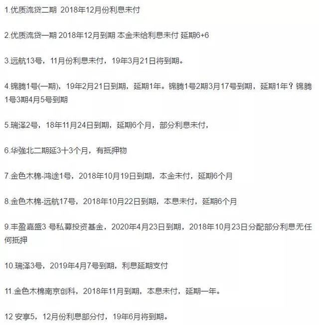 千亿锦安生死劫：27只产品踩雷，大面积逾期