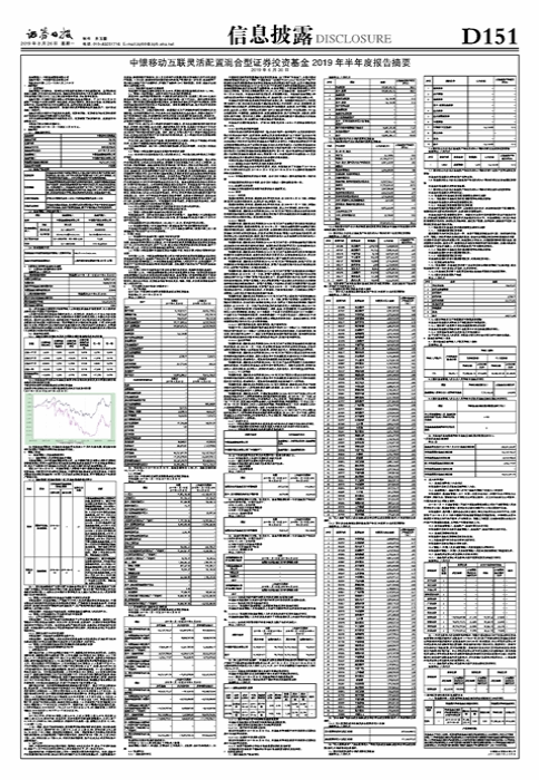 中银移动互联灵活配置混合型证券投资基金2019年半年度报告摘要