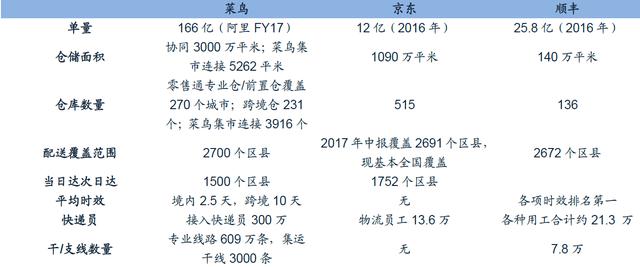 阿里财报究竟是最后一根稻草还是强心针