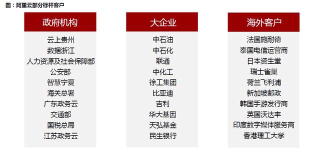 阿里财报究竟是最后一根稻草还是强心针