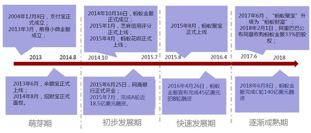 阿里财报究竟是最后一根稻草还是强心针