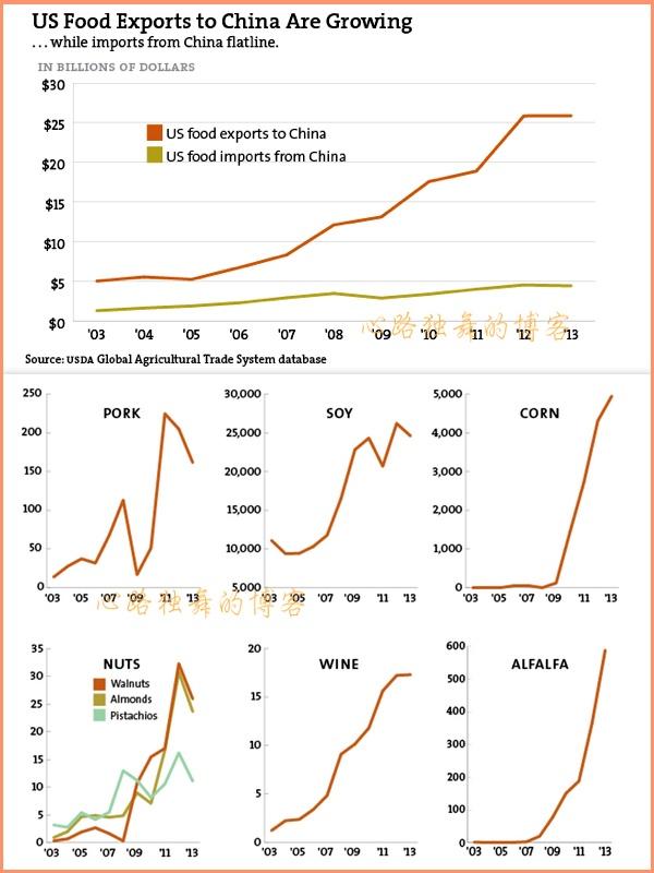 人民币汇率贬值对百姓有什么直接影响？