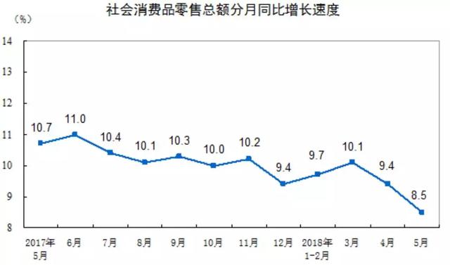 最便宜的房贷都逾期，有多少家庭已经弱不禁风？