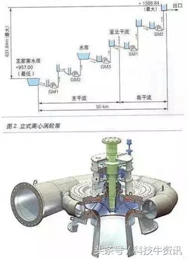 认清自己：中国尚未掌控的核心技术清单