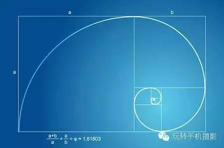 手机摄影初学者，必学的“黄金分割点”构图！