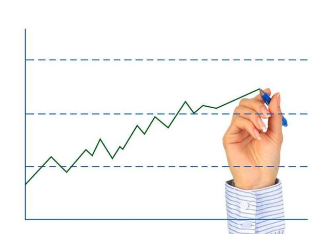 探秘金融行业高薪职位——投资顾问