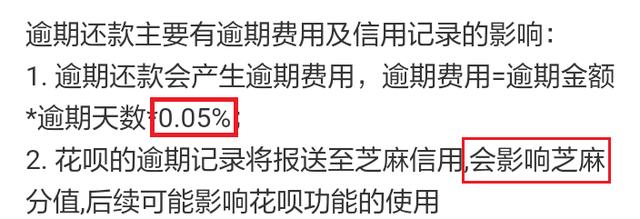 信用卡和花呗的利率到底是多少你知道吗，如果你不知道会吃大亏的