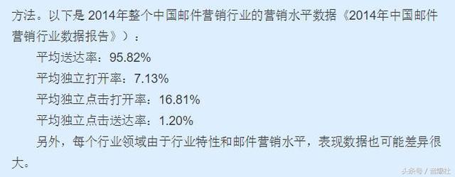 超实用的EDM营销投放操作技巧及KPI指标优化