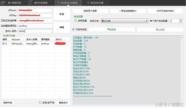 超实用的EDM营销投放操作技巧及KPI指标优化