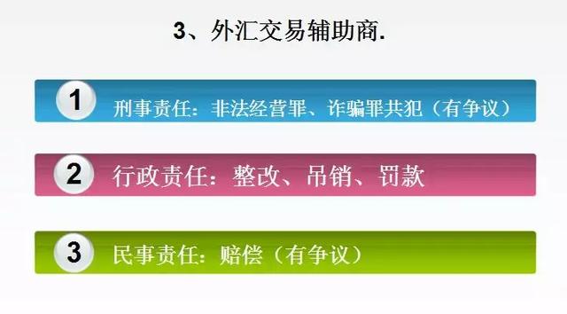 余金龙：互联网炒外汇（外汇保证金交易）的法律分析