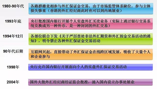 余金龙：互联网炒外汇（外汇保证金交易）的法律分析