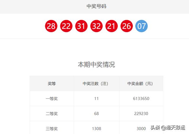 双色球005期开出一等奖11注 江苏3注1839万