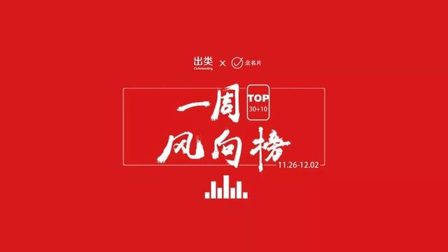 一周GP风向榜｜经纬中国夺冠，海纳亚洲、同创伟业分列二三，上周各项投资数据均达16周峰值，生产制造领域8周来首次进前三