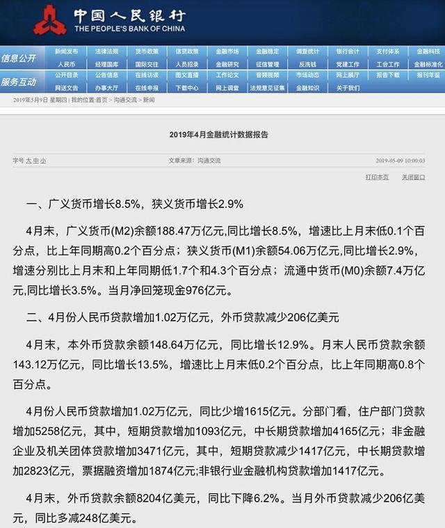 意外！央行提前公布4月金融数据，且在交易时段！信贷社融回落，离岸人民币跌超400点，下步如何走