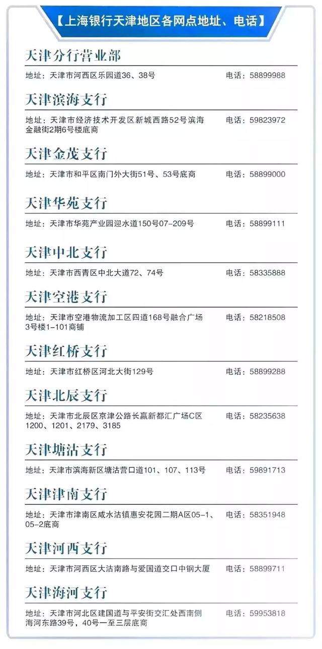 天津恒隆美食优惠券等您抢，微信绑定上海银行信用卡支付多减20
