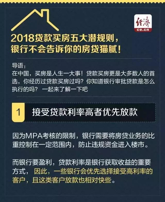 贷款买房的规则，银行一般不会告诉你！