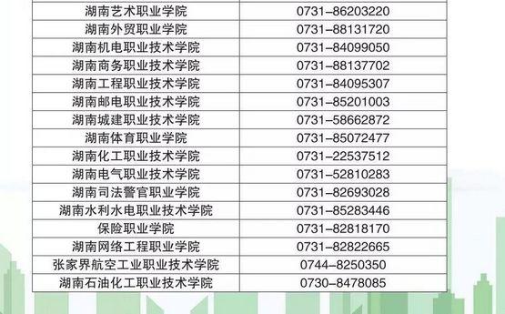 「民生资讯」桂东准大学生 2018年高校学生资助热线电话已经开通！