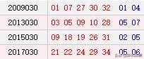 体彩大乐透030期历史同期号码走势分析：实践推敲复式7+2推荐保底
