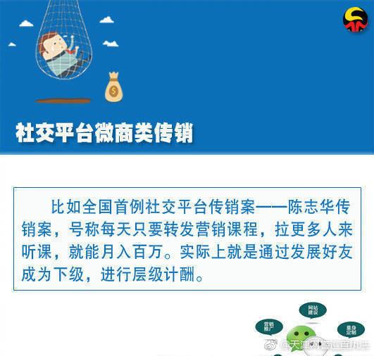 警惕8大新型网络传销！