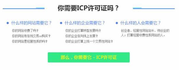 不了解icp许可证？用几分钟全面讲解icp许可证办理流程