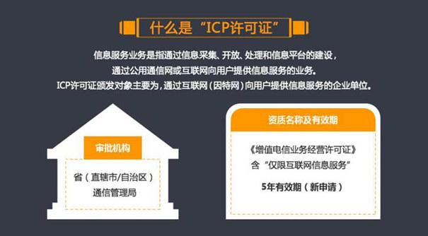 不了解icp许可证？用几分钟全面讲解icp许可证办理流程