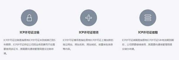 不了解icp许可证？用几分钟全面讲解icp许可证办理流程