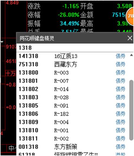 90%的散户不知道的事——国债逆回购