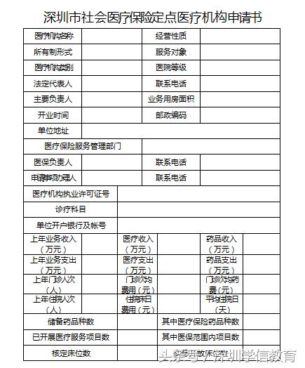 深圳职工基本医疗保险办理流程（附图）