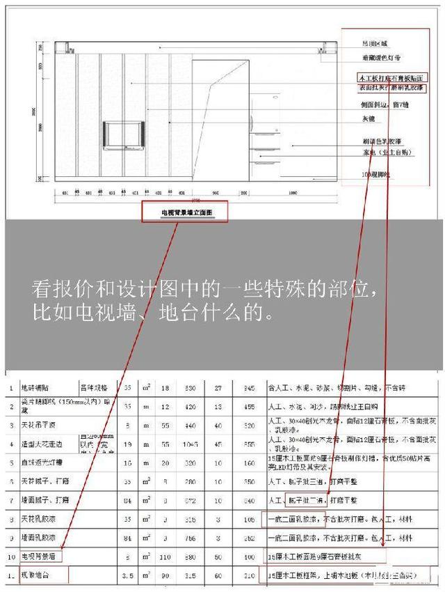 我就用这招和装修公司砍价 绝对不吃亏