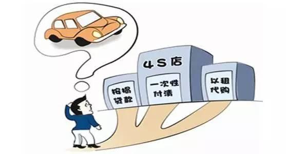 “贷款买车” 到底划算不划算？看完这篇就有数了！