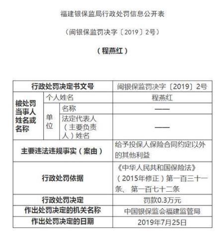 因欺骗被保险人 阳光人寿又被罚11.3万元